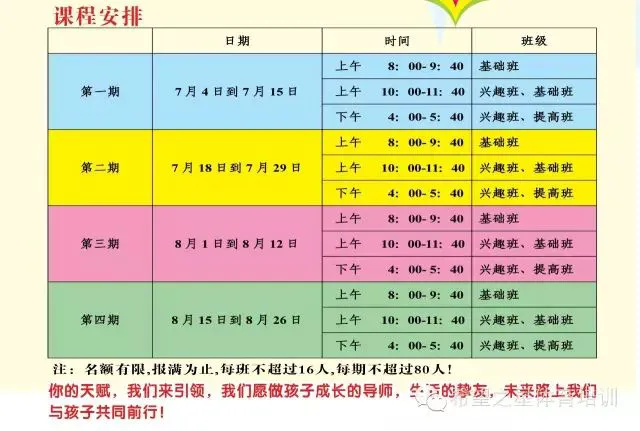 儿童篮球基本功训练内容怎么写的_0