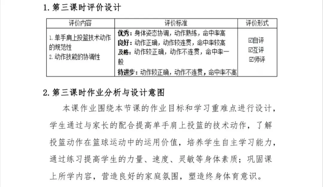 篮球训练的收获及体会_1