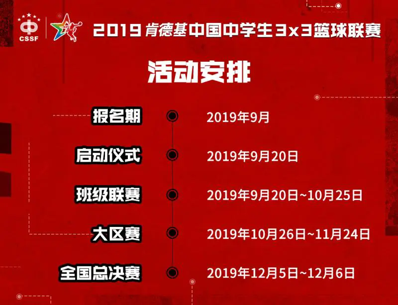 通过哪些训练方法可以有效提高篮球耐力?_0