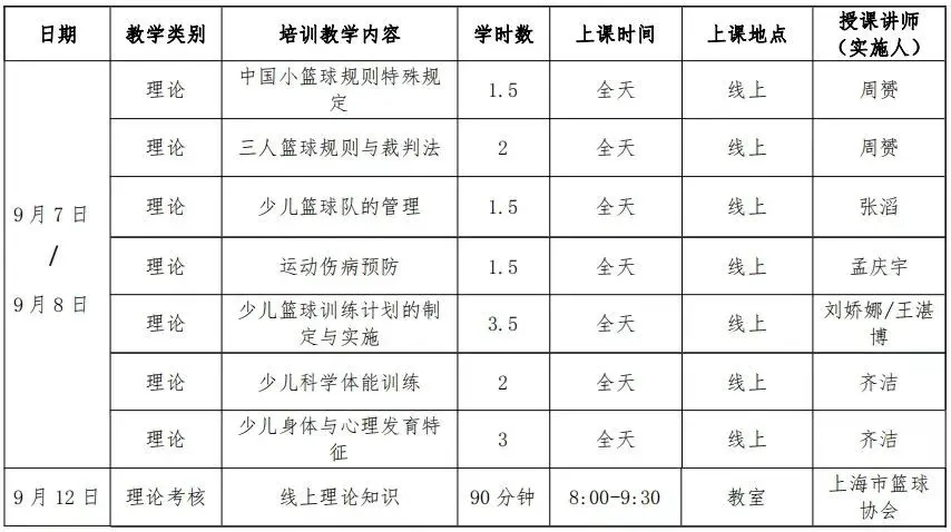 如何根据篮球比赛的不同阶段调整力量训练强度?_1