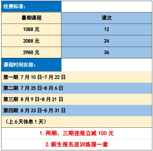青少年篮球爱好者如何理解选秀权的重要性_0