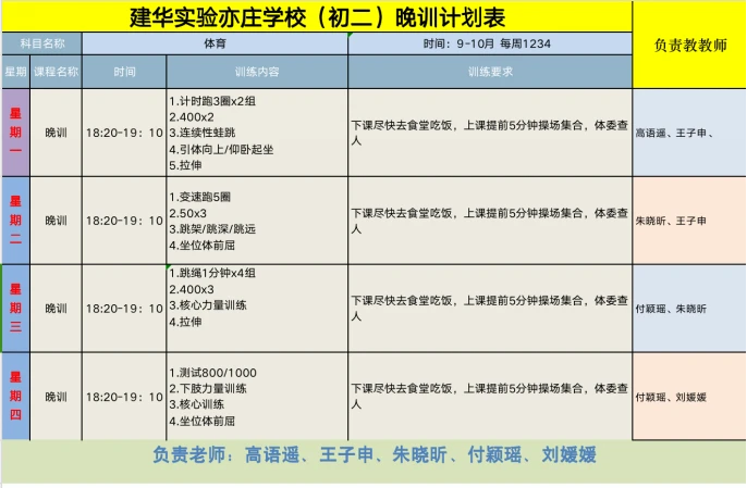 如何准备季末赛以提升个人表现_1