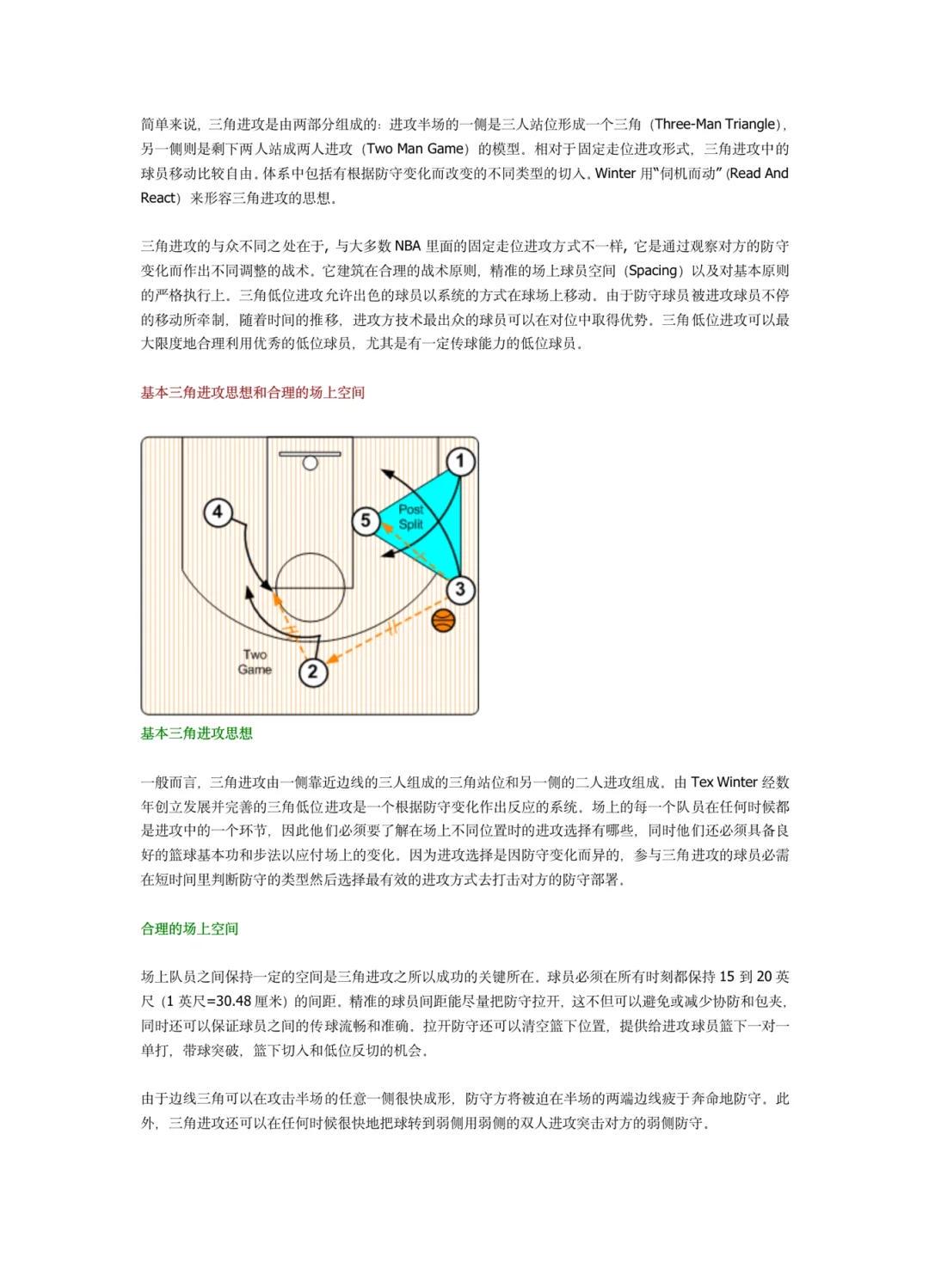 哪里能找到适合小前锋的战术分析