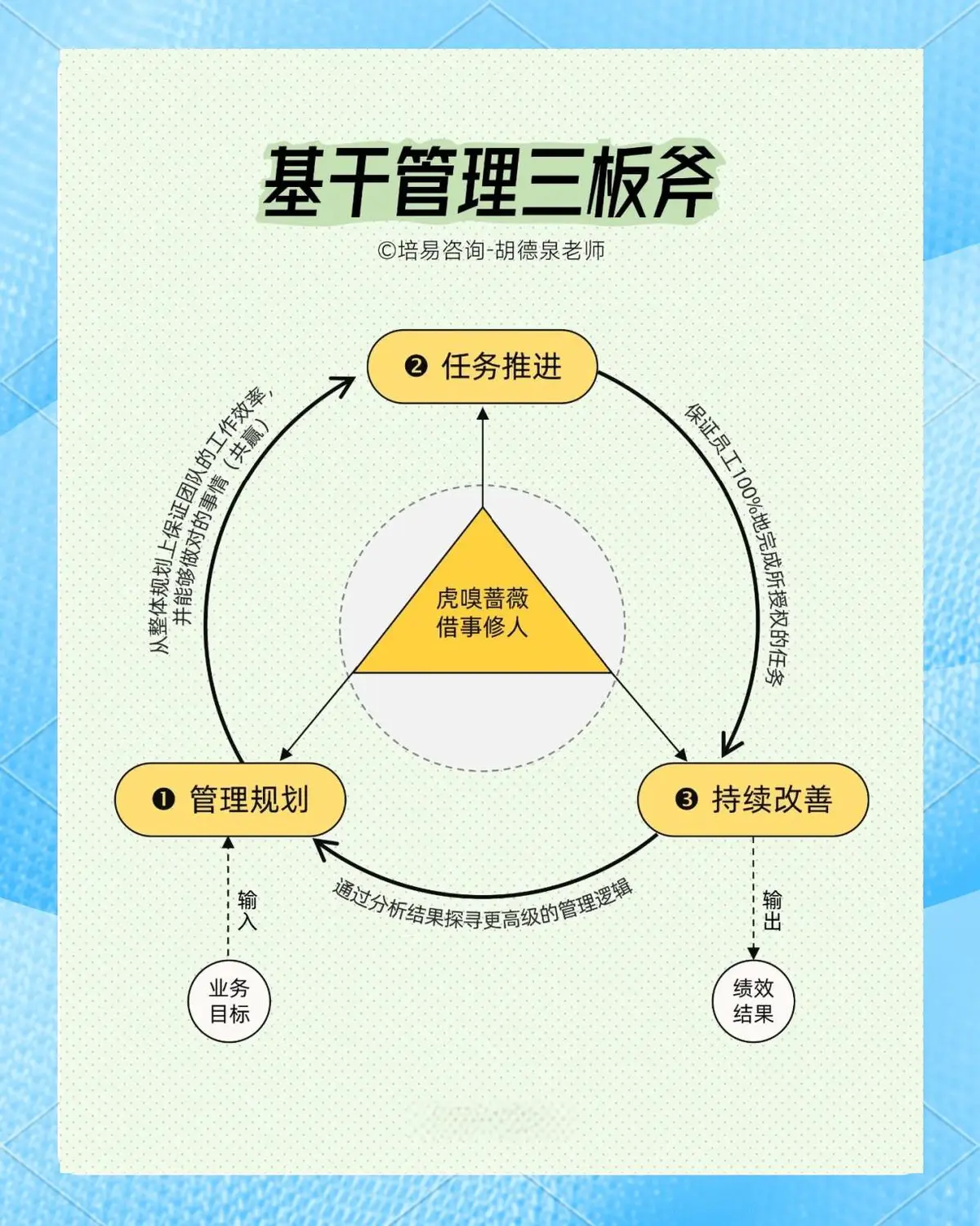 哪里可以找到关于篮球协调训练的教程?_2