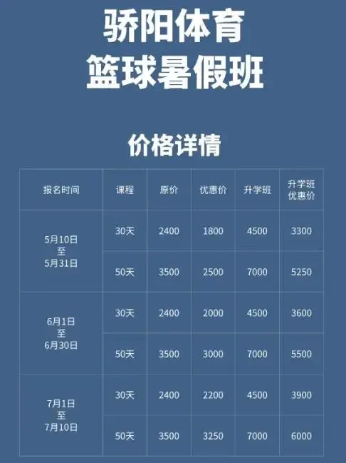 篮球训练班名字大全