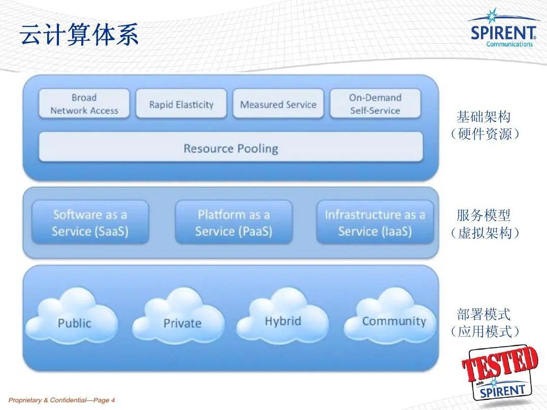 借助线上篮球训练平台在家也能追逐梦想_2