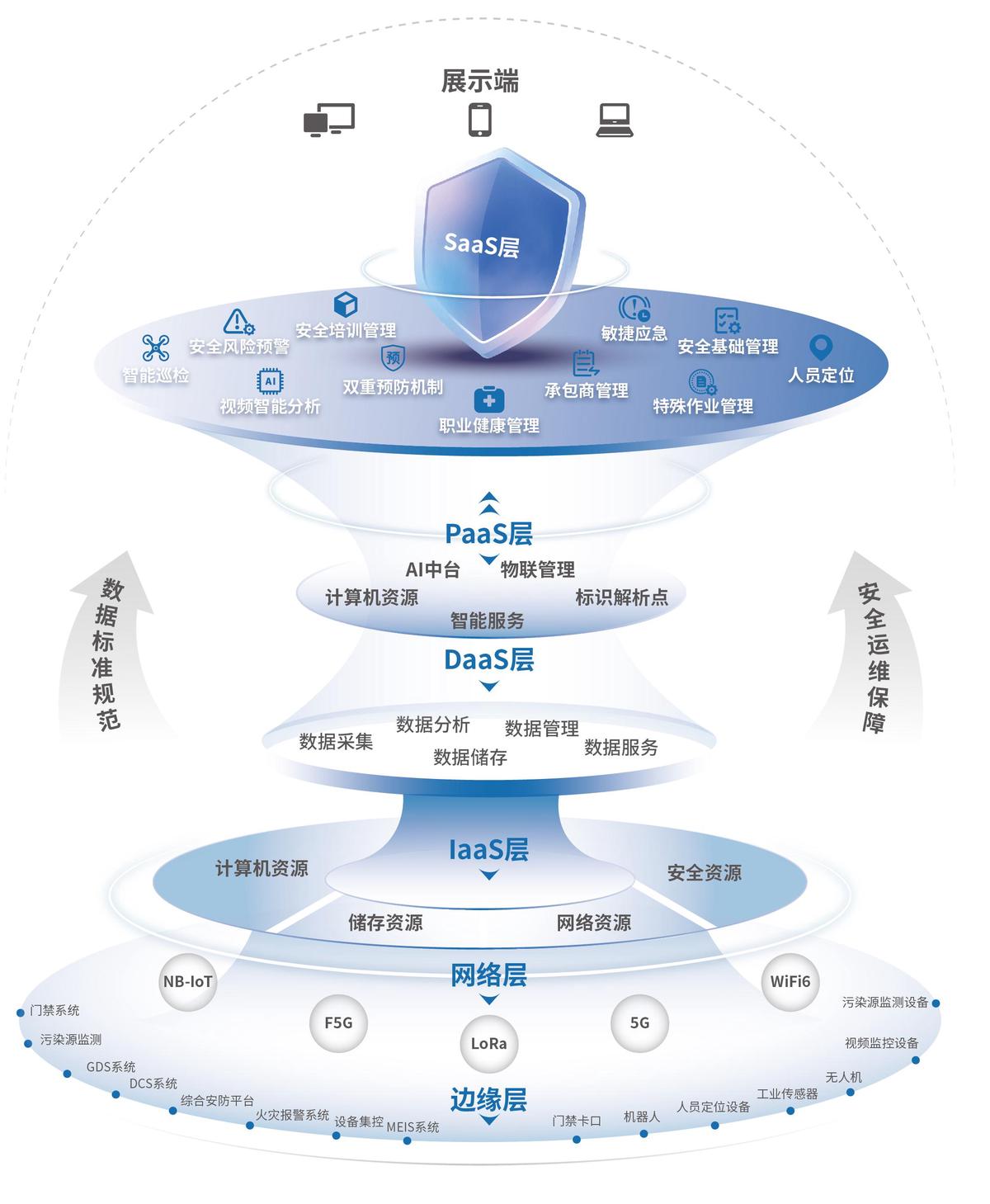 基于数字孪生的篮球训练进度跟踪与反馈系统