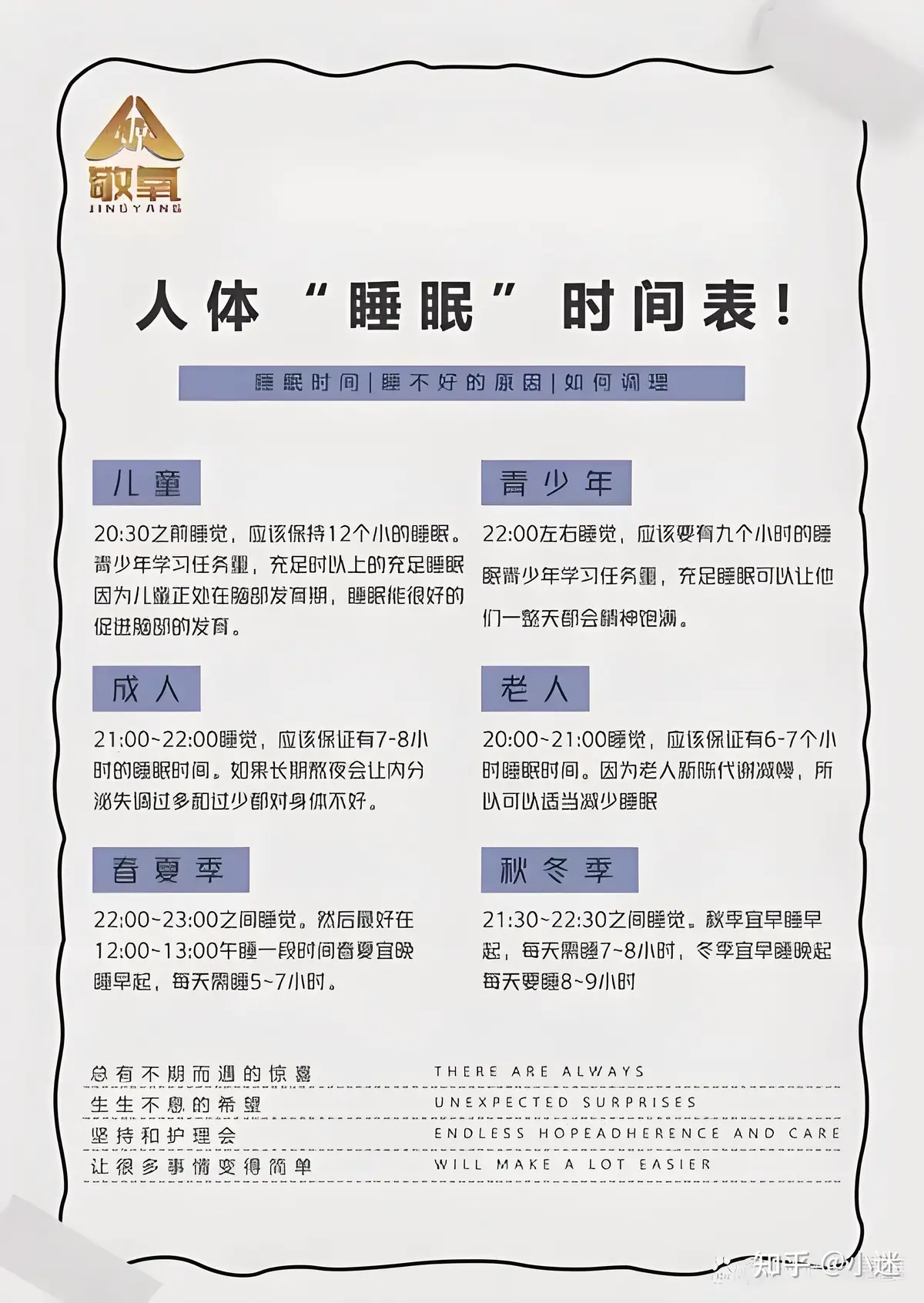 如何制定适合篮球运动员的智能睡眠计划