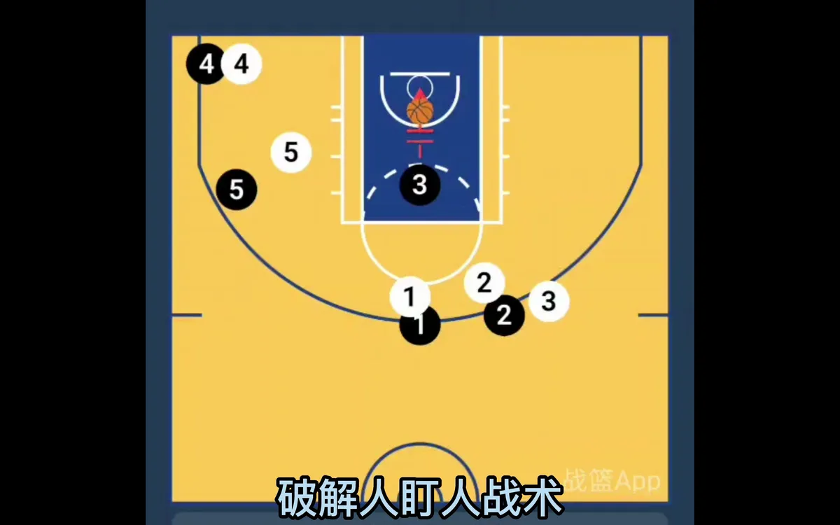 基于增强现实的篮球战术模拟训练系统
