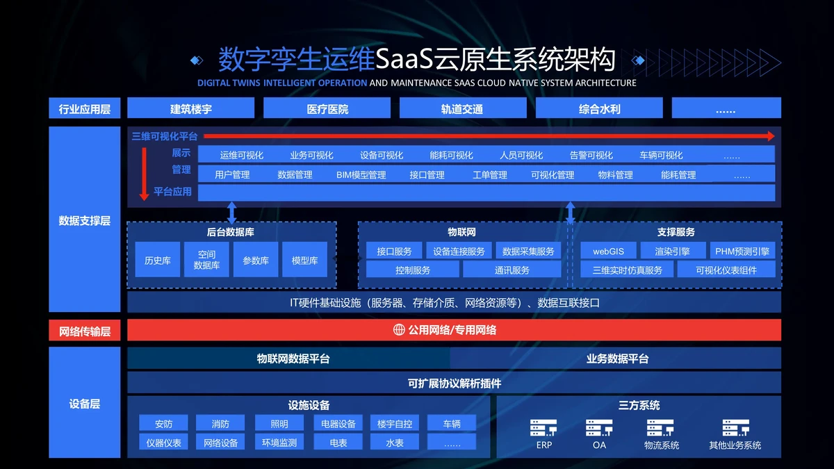 基于数字孪生的篮球训练数据分析与优化解决方案