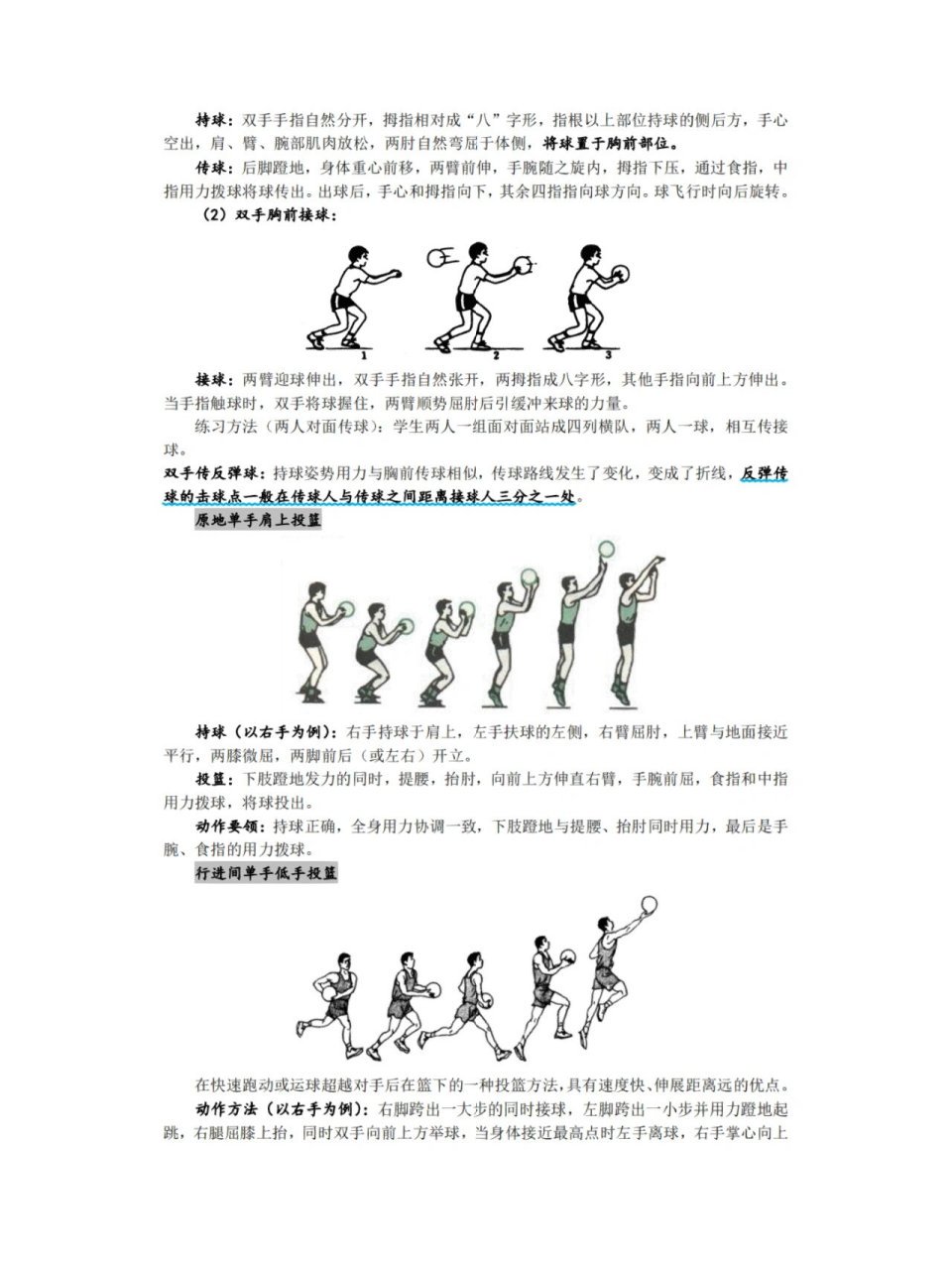 篮球单手肩上投篮的训练方法视频