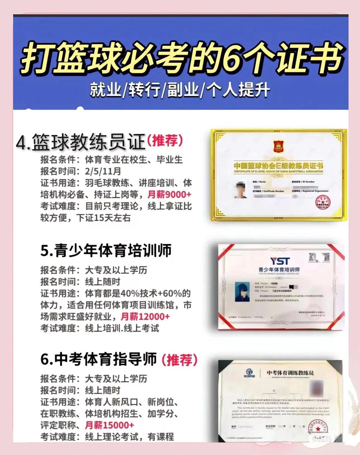 儿童篮球基本功训练内容怎么写的_2